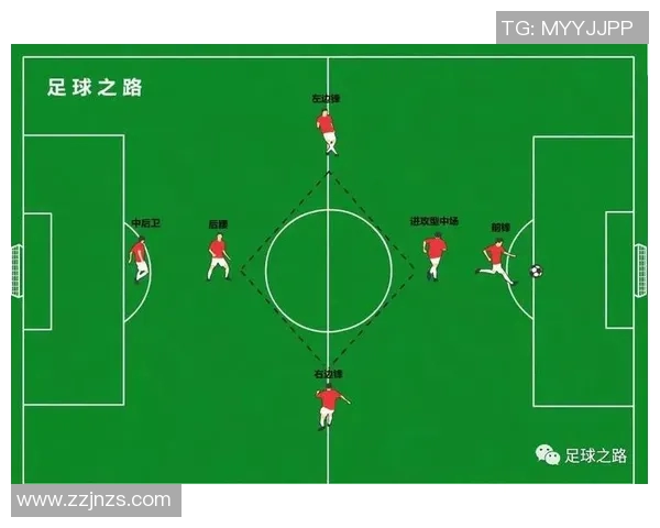 成都足球队防反战术解析：深度剖析其成功背后的秘密与策略