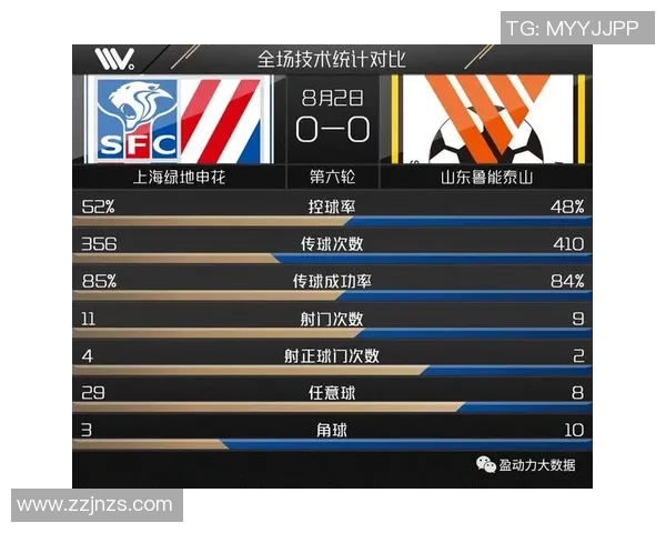 杭州足球队与南京足球队赛后状态分析与复盘探讨