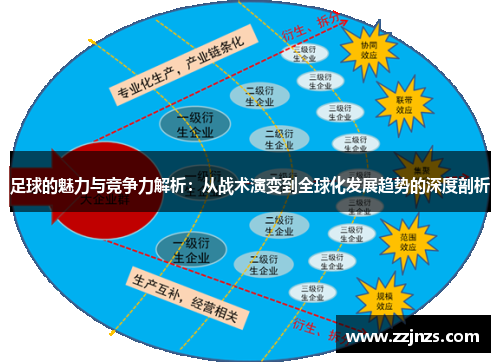 足球的魅力与竞争力解析：从战术演变到全球化发展趋势的深度剖析